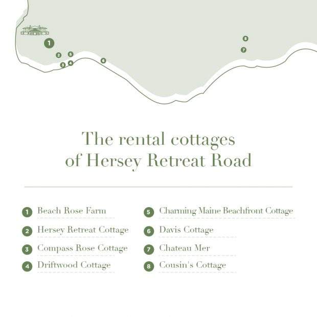 Hersey Retreat Road Cottage Series: Charming Maine Beachfront Cottage